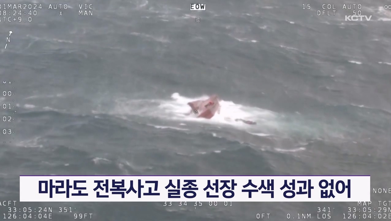 KCTV News7