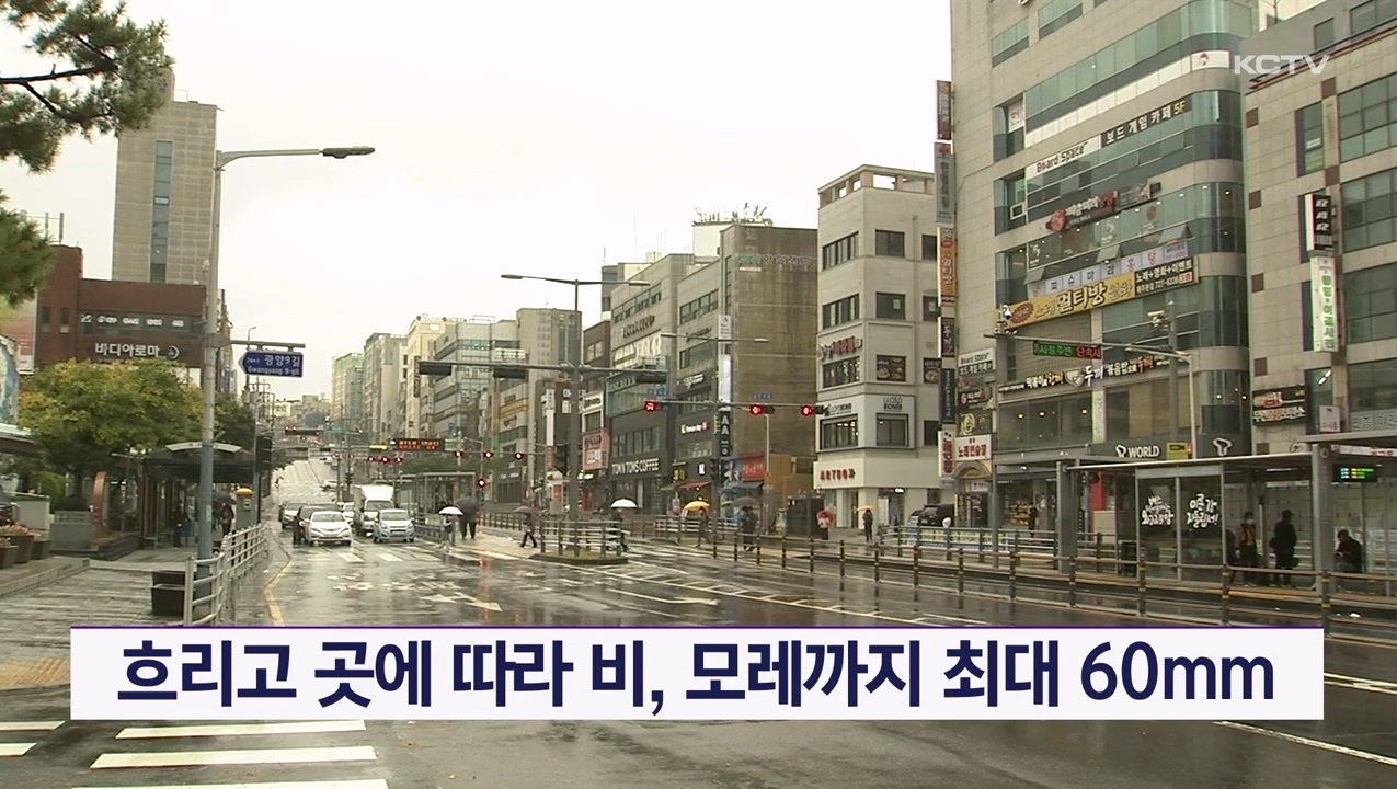 KCTV News7