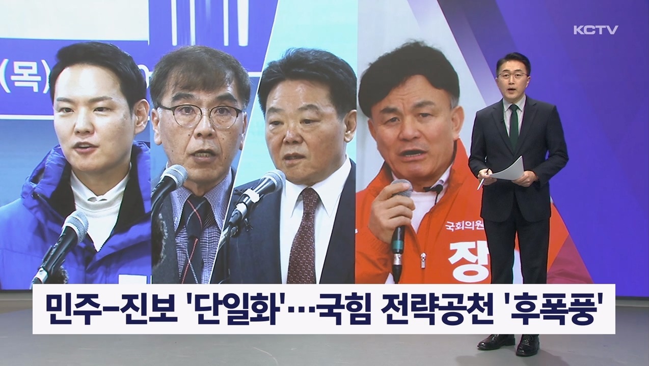 KCTV News7