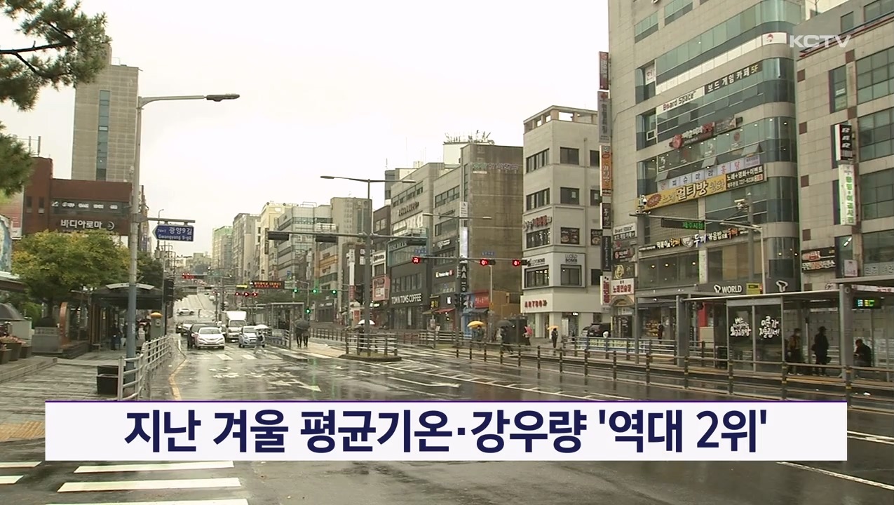 KCTV News7