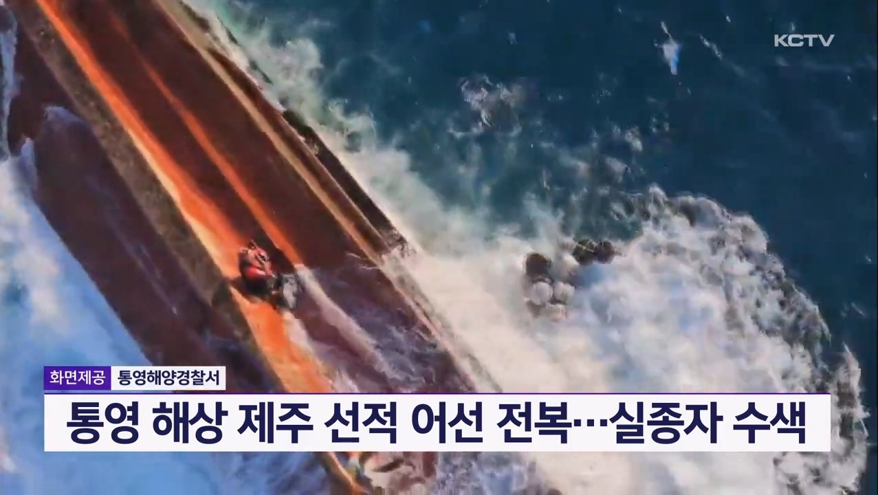 KCTV News7
