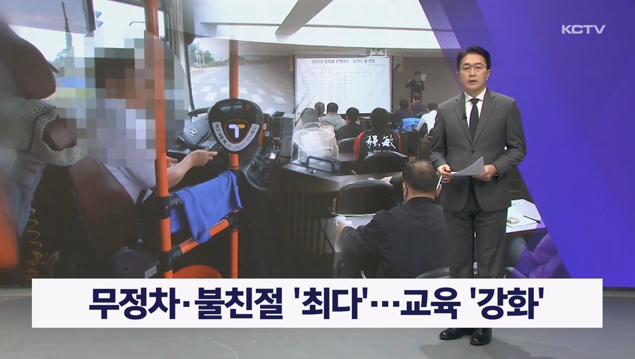 KCTV News7