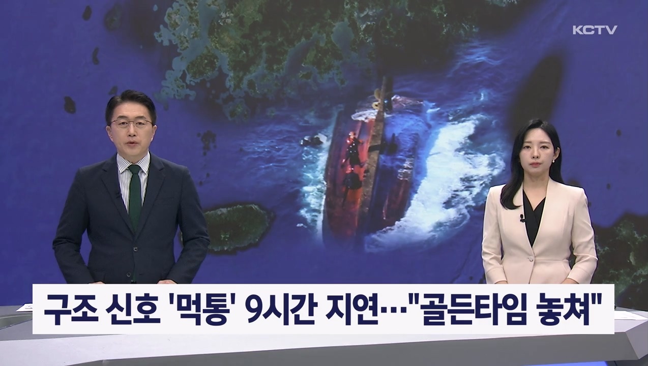 KCTV News7