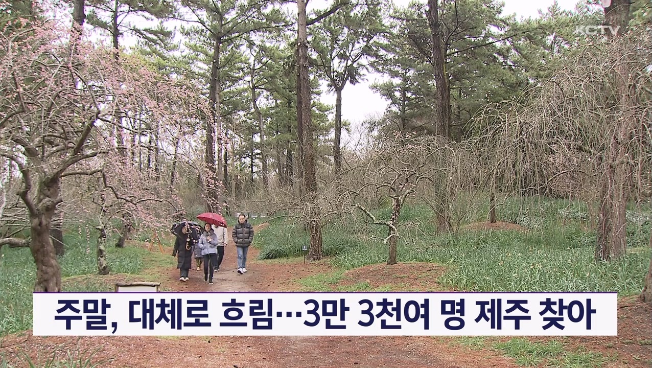 KCTV News7