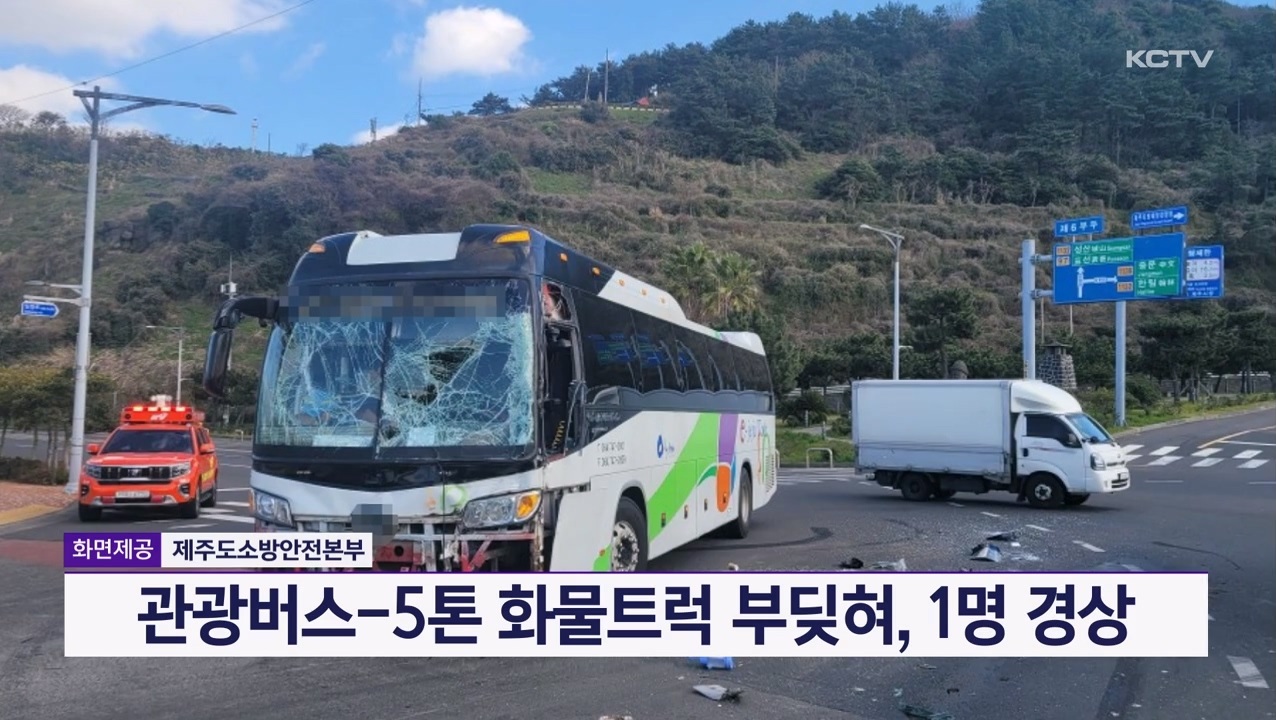 KCTV News7