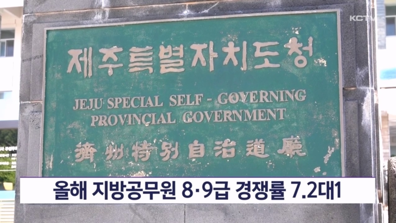 KCTV News7