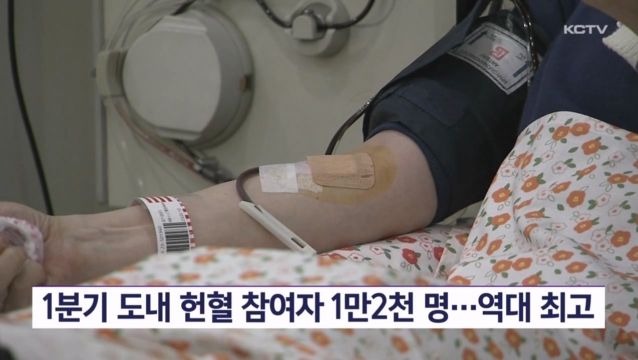 KCTV News7