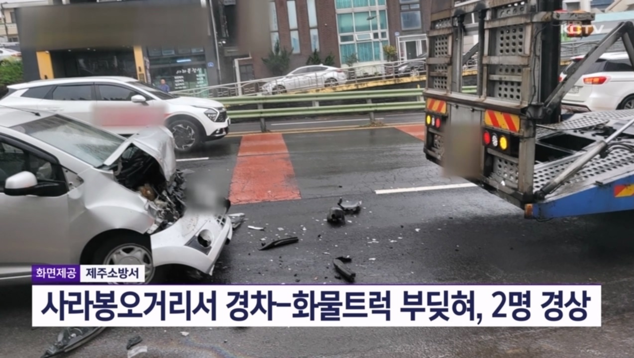 KCTV News7