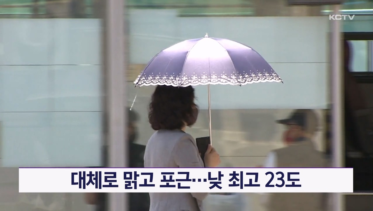 KCTV News7