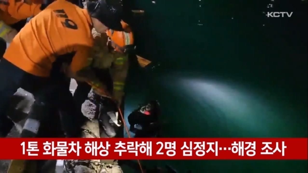KCTV News7