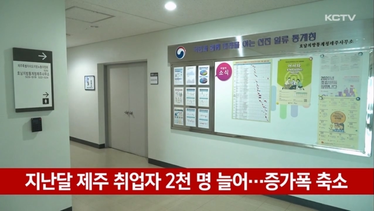 KCTV News7