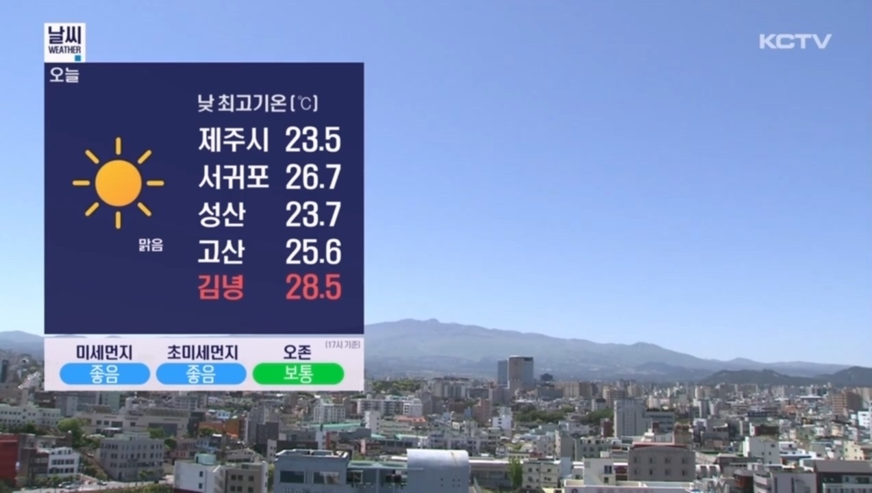 KCTV News7