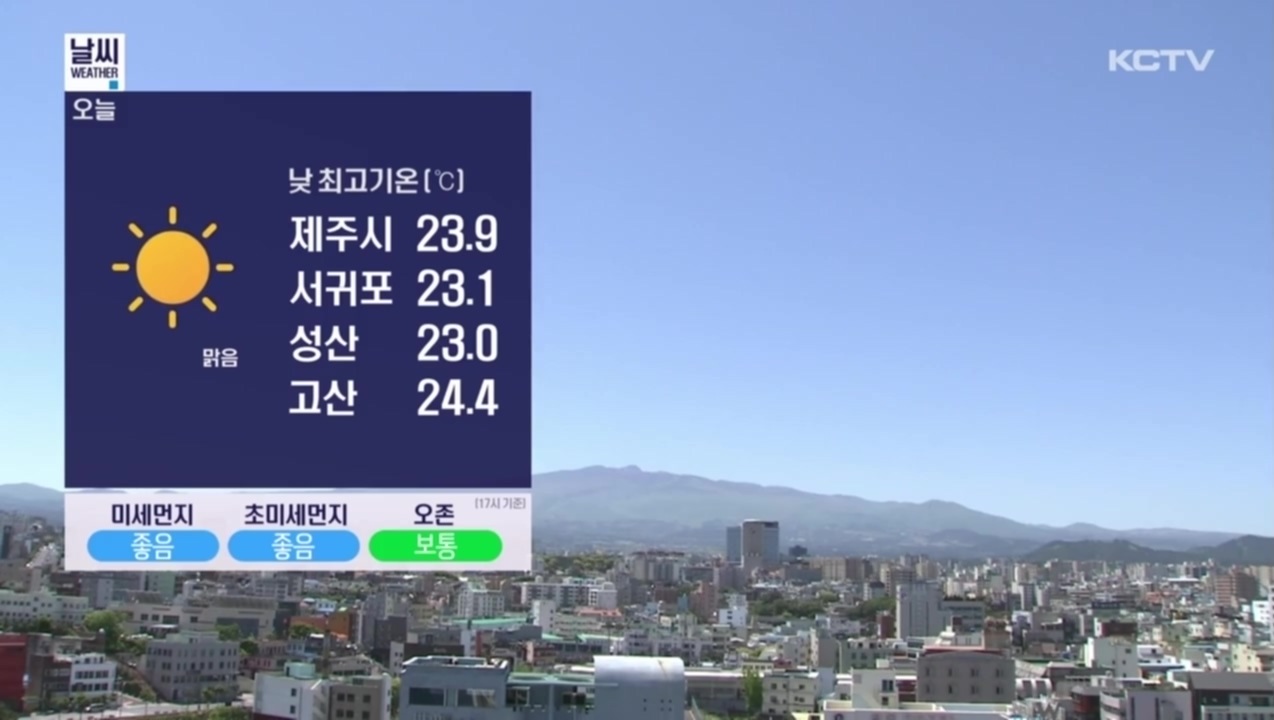 KCTV News7