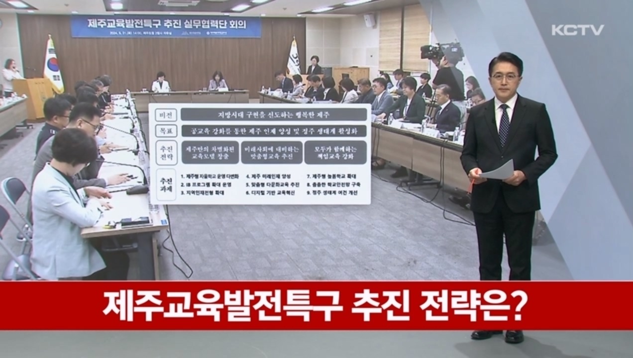 KCTV News7