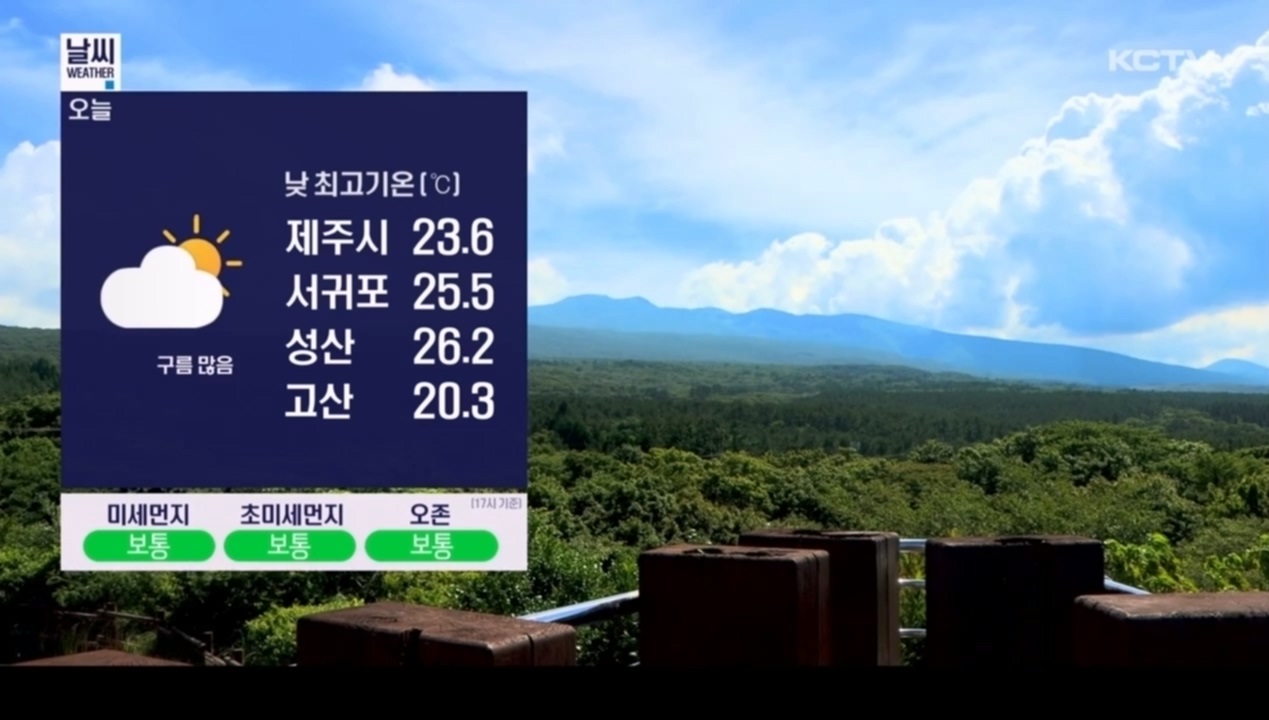 KCTV News7