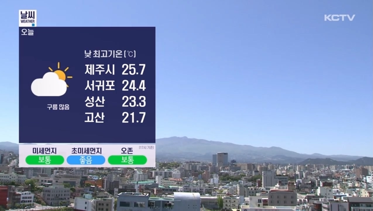 KCTV News7