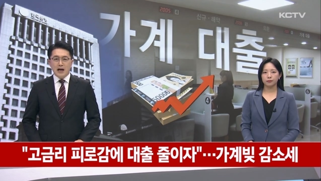 KCTV News7