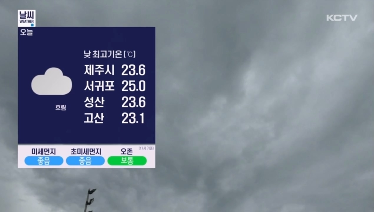 KCTV News7