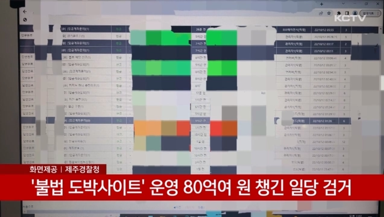 KCTV News7