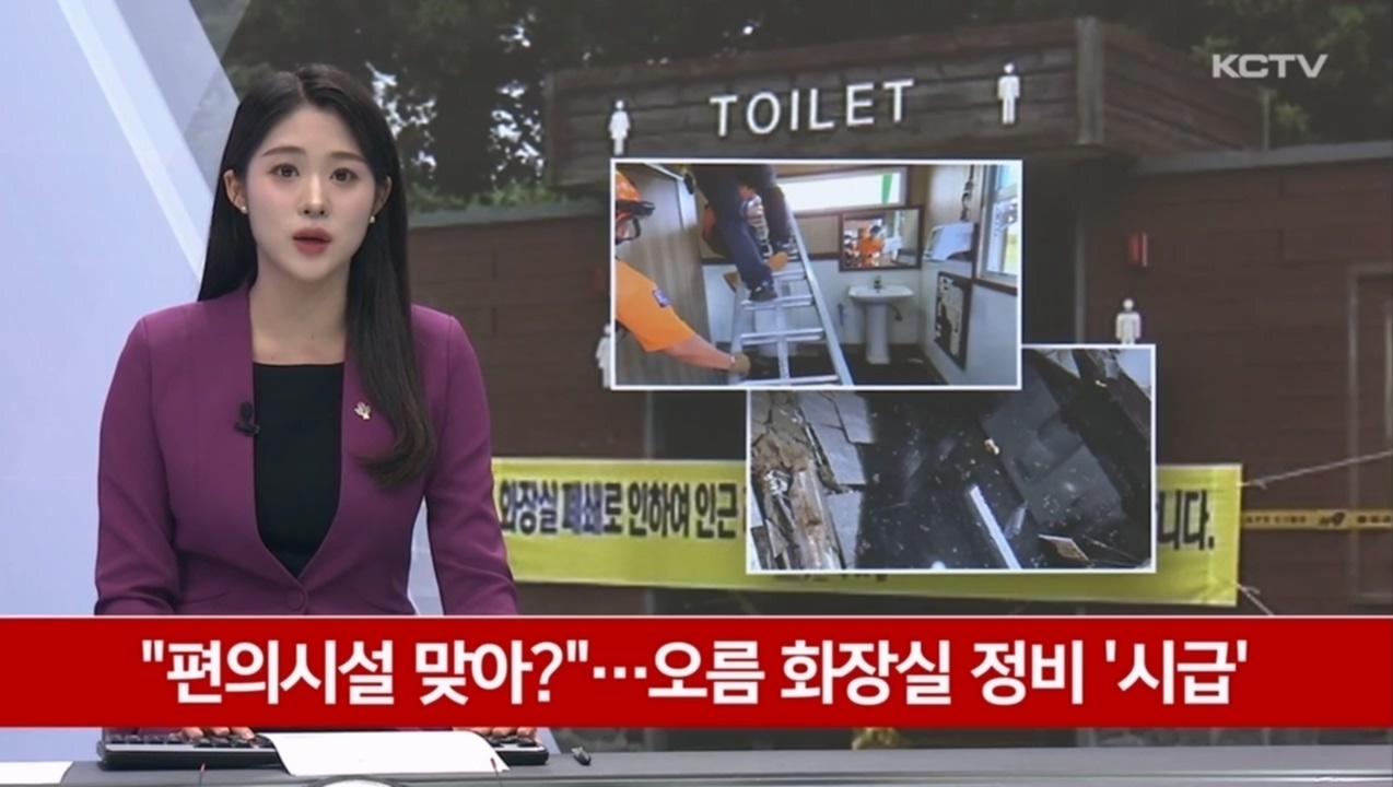 KCTV News7