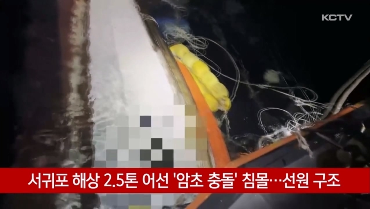 KCTV News7