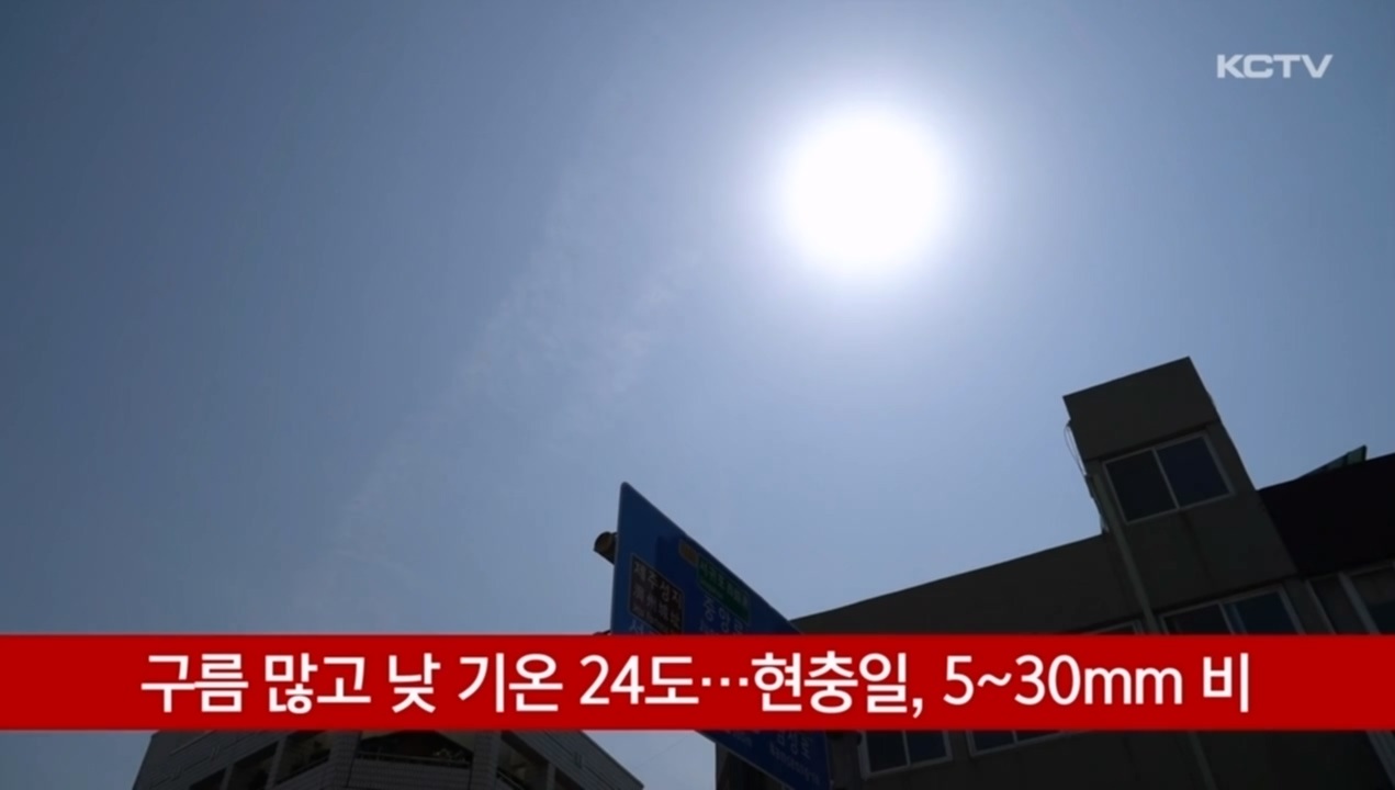 KCTV News7