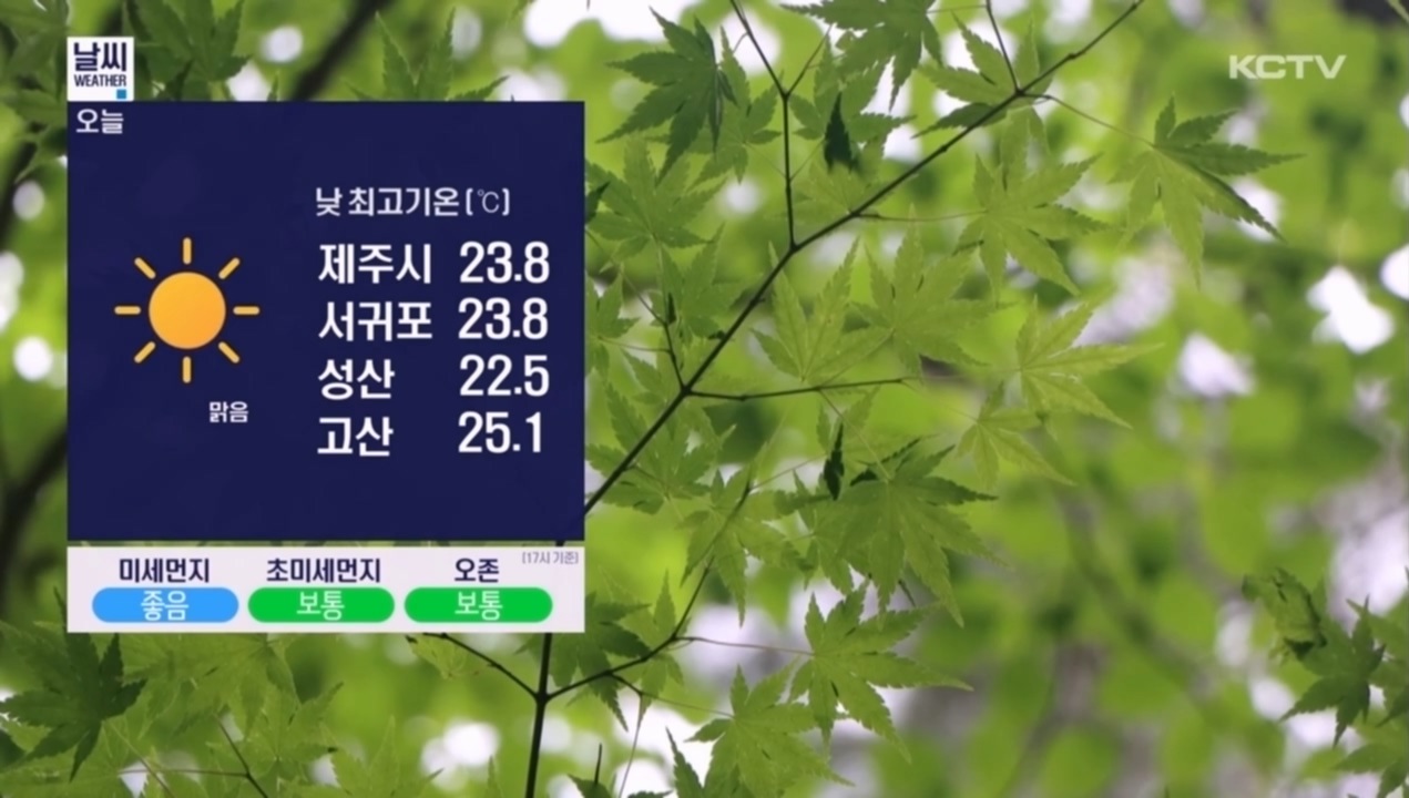 KCTV News7