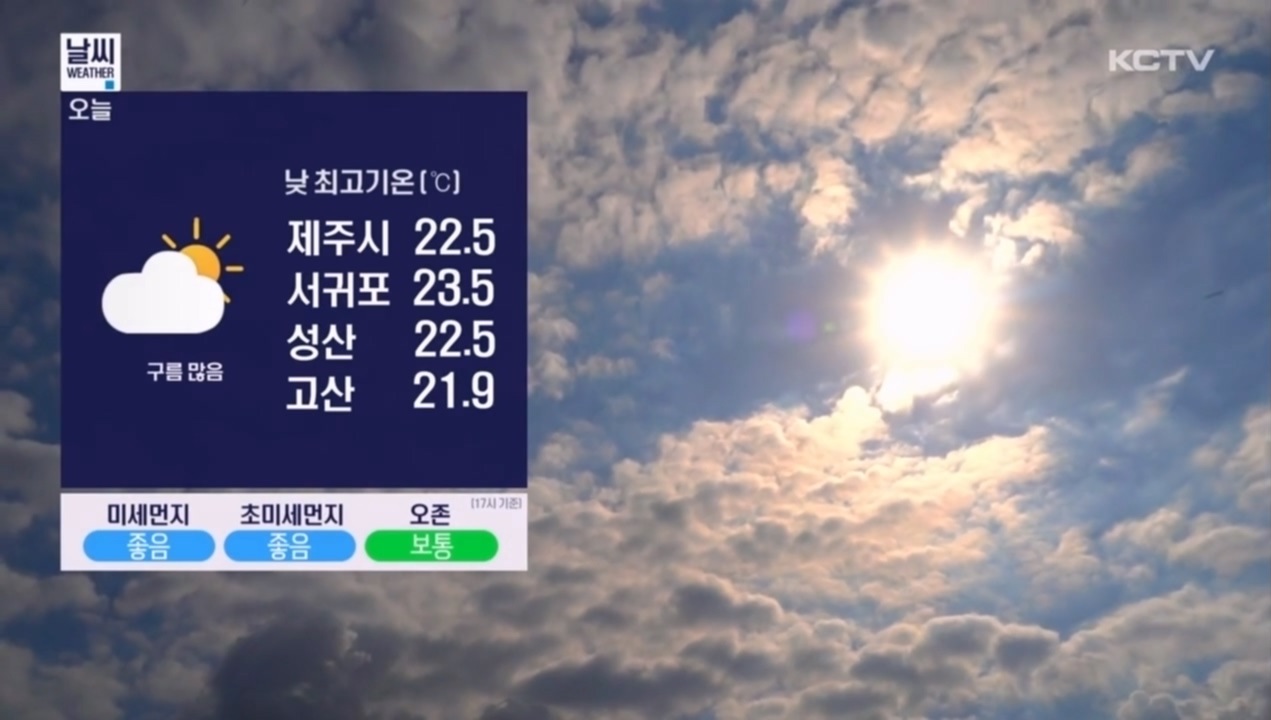 KCTV News7