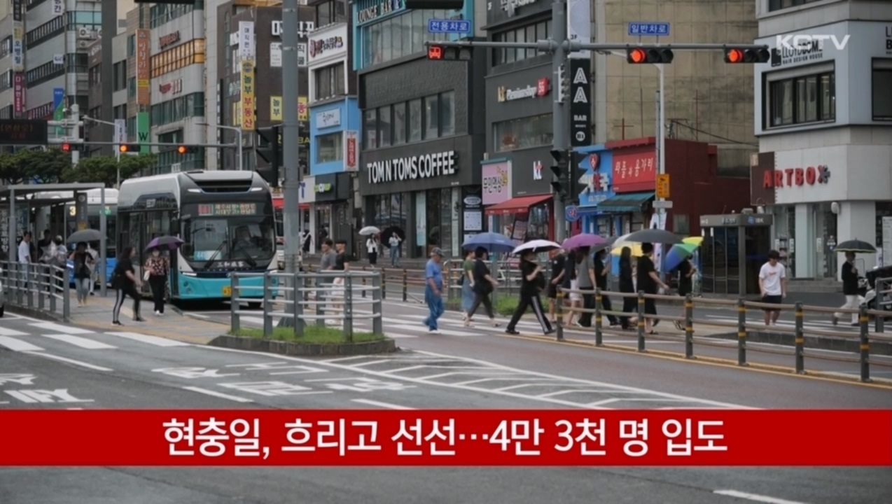 KCTV News7