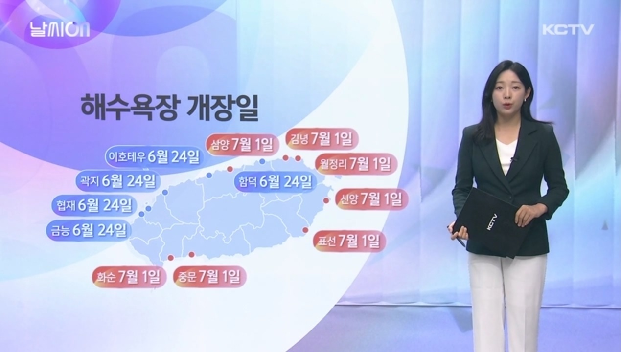 KCTV News7