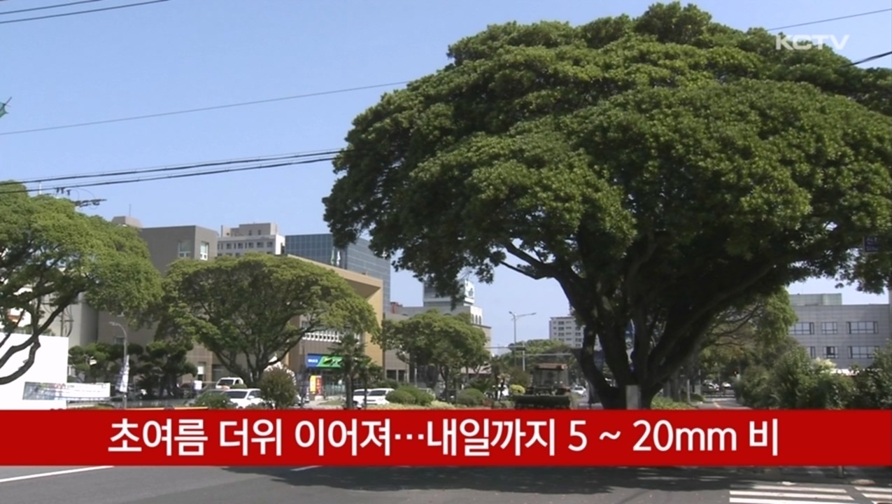 KCTV News7