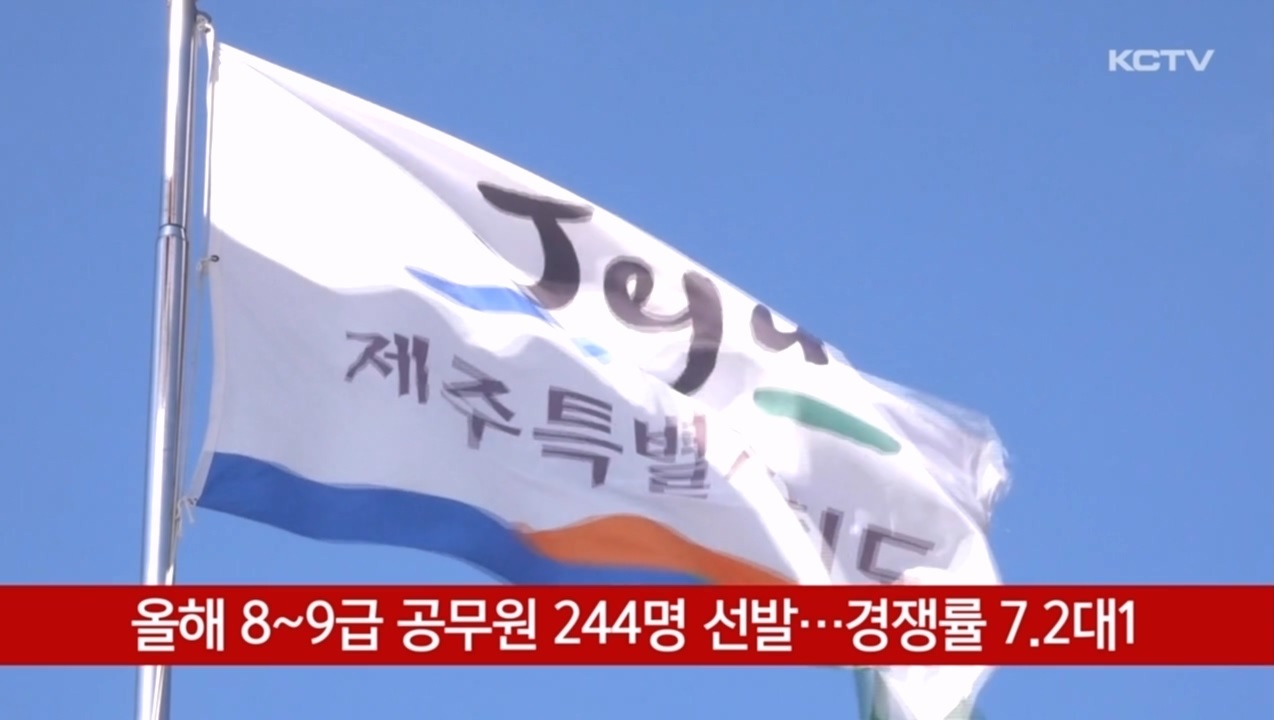 KCTV News7