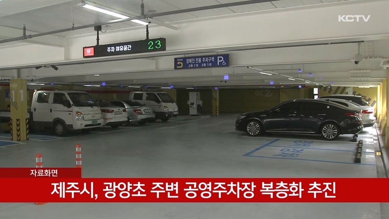 KCTV News7