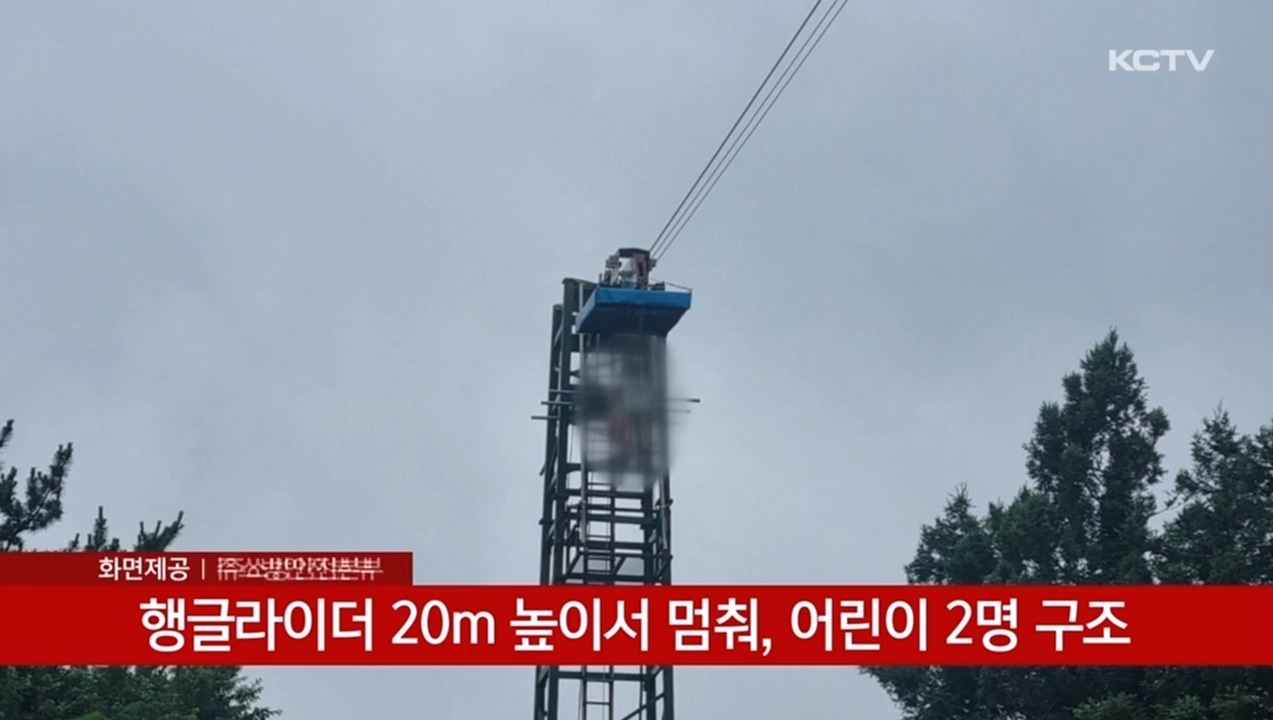 KCTV News7