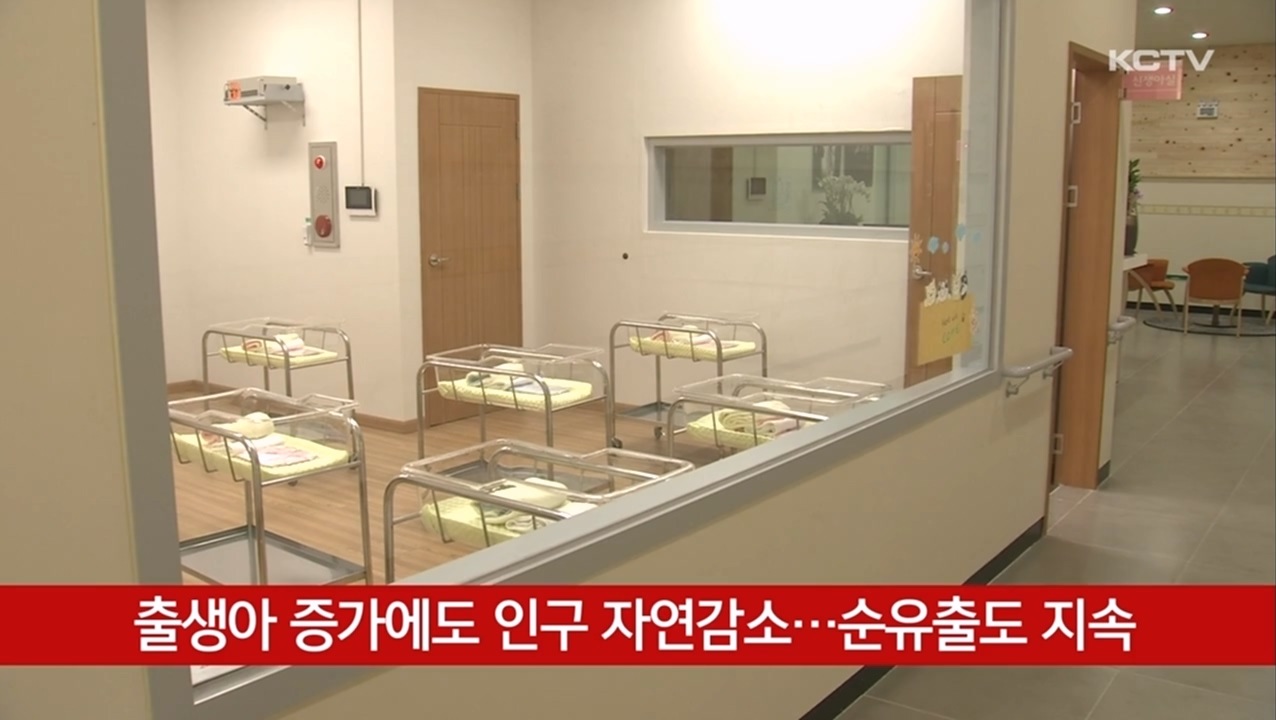 KCTV News7