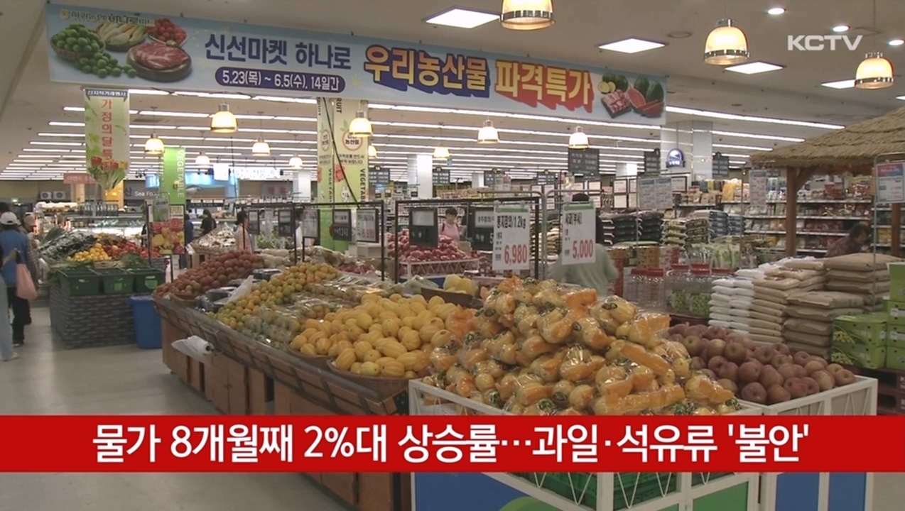 KCTV News7