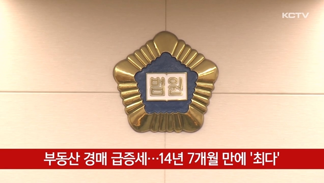KCTV News7