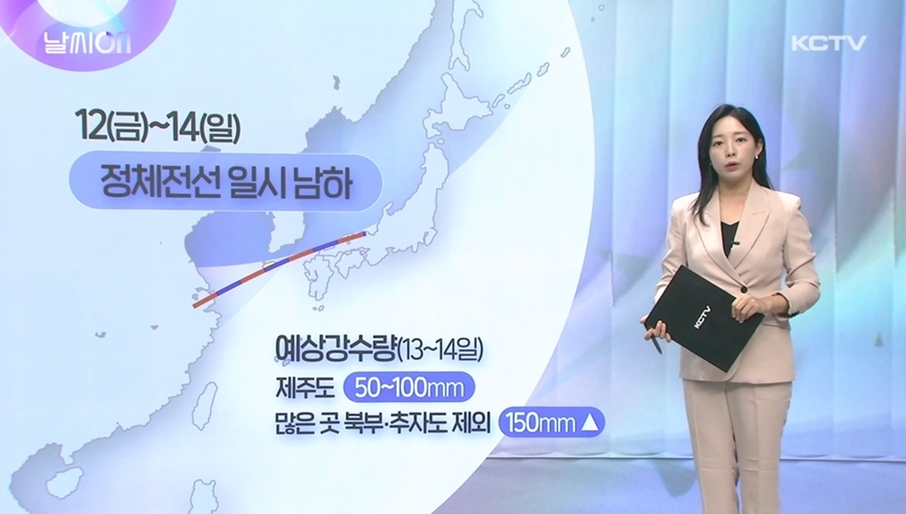 KCTV News7