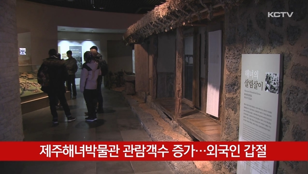 KCTV News7