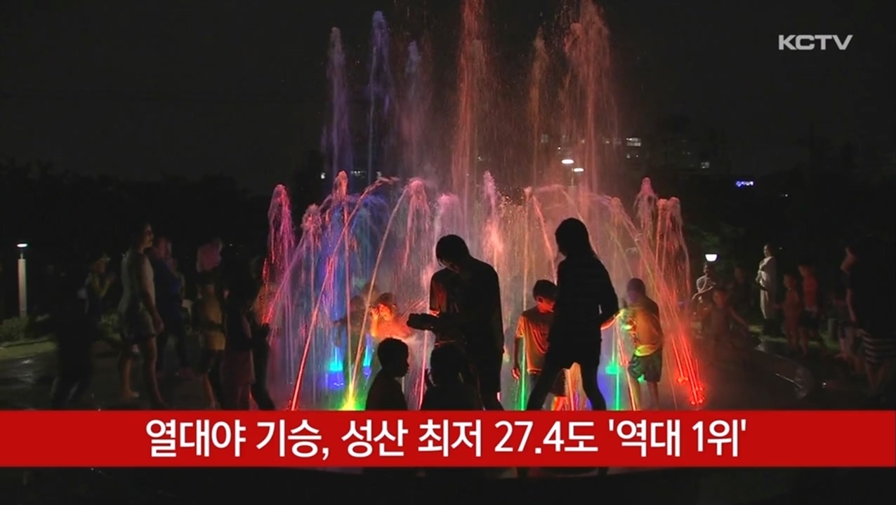 KCTV News7