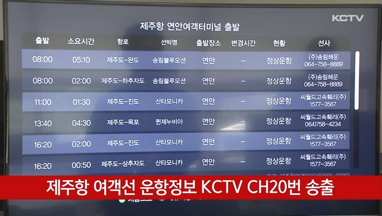 KCTV News7