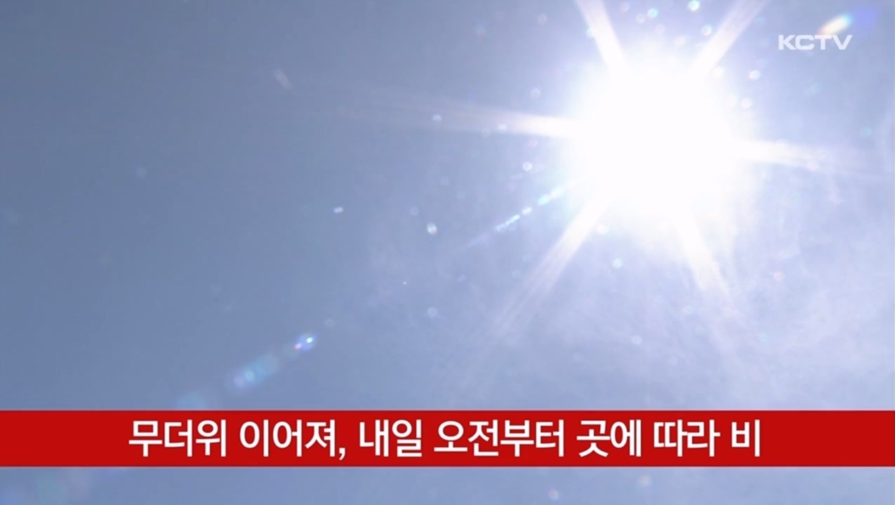 KCTV News7