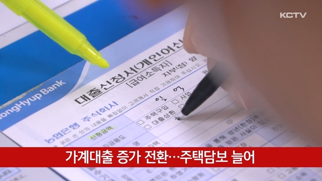 KCTV News7
