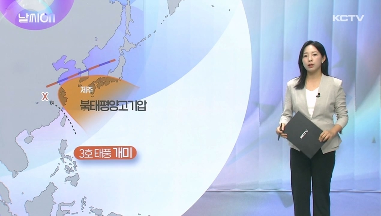 KCTV News7
