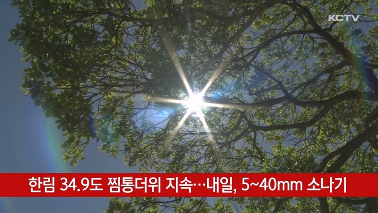 KCTV News7