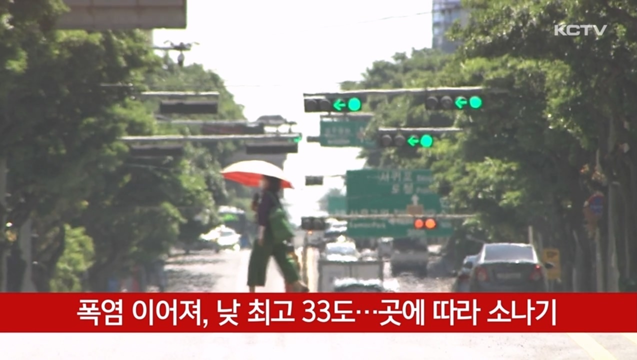 KCTV News7