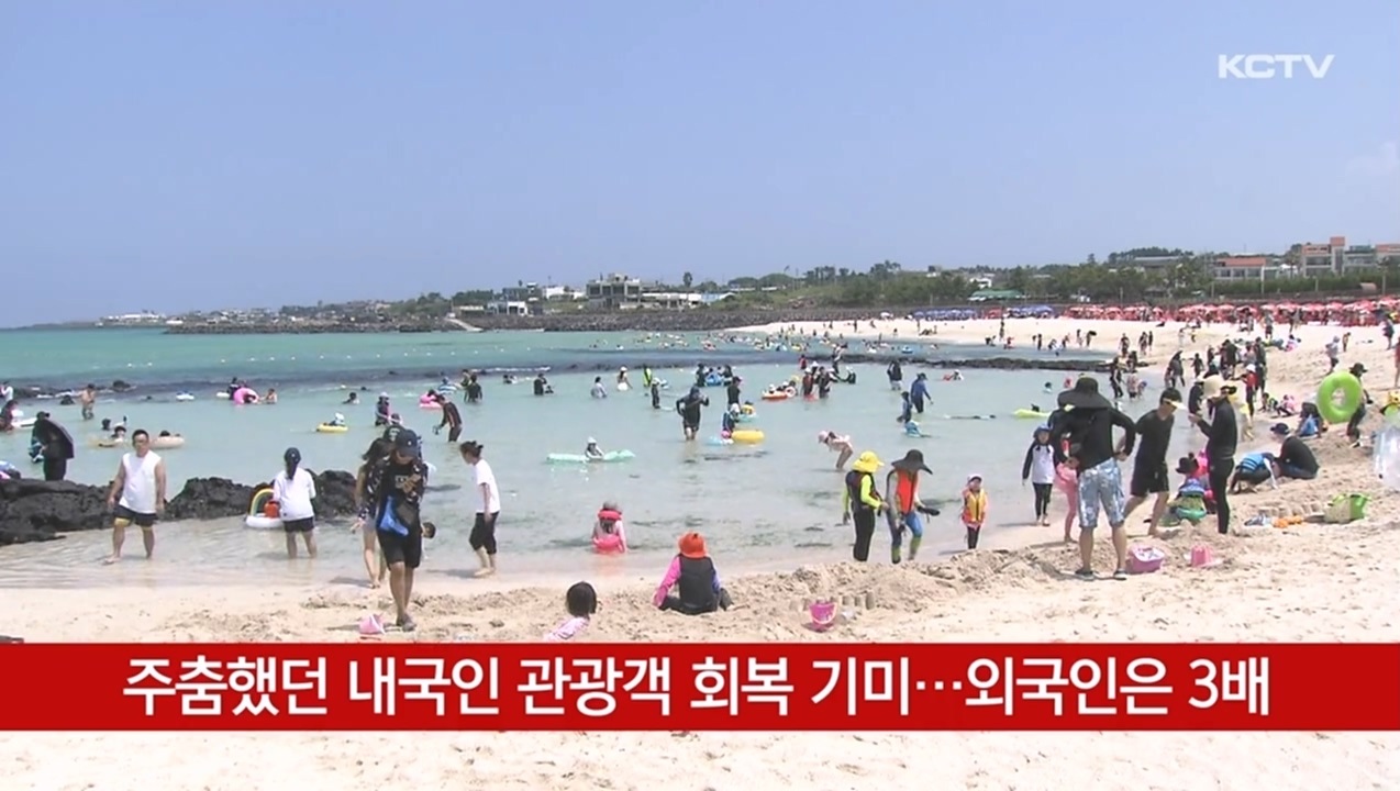 KCTV News7