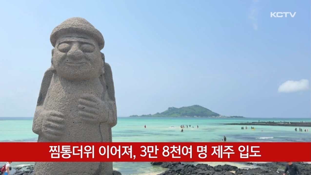 KCTV News7