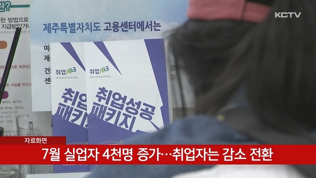 KCTV News7