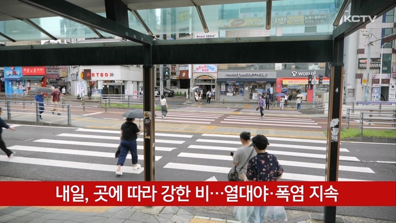 KCTV News7